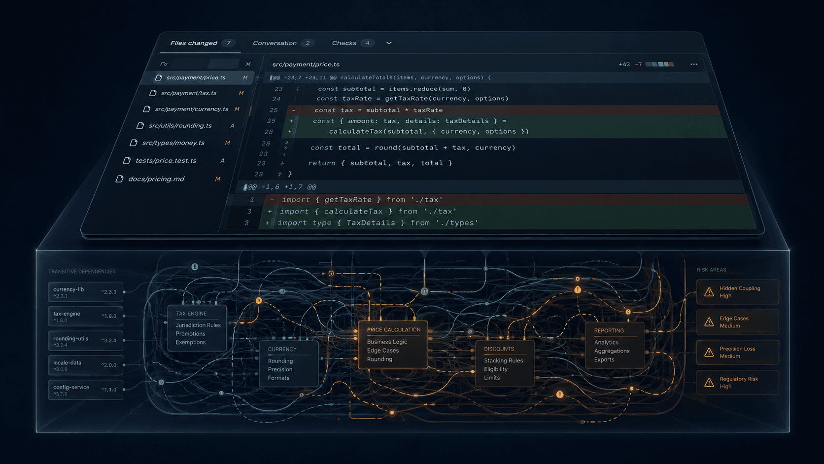 On the surface a clean pull request. Deeper several warnings